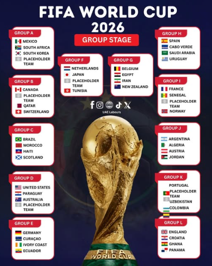 watch World Cup 2026 live stream
